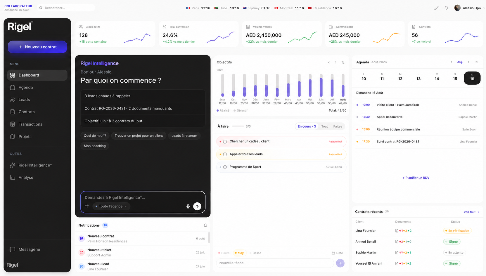 Rigel dashboard